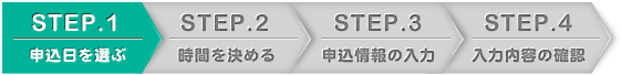 STEP